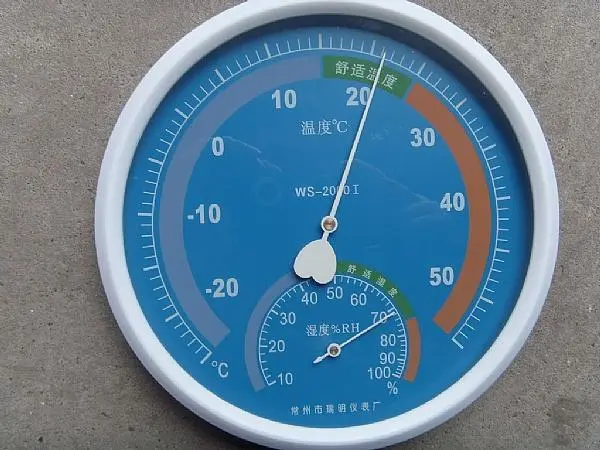溫度?濕度?它倆有關系嗎?(圖1) 1700548056437.jpg
